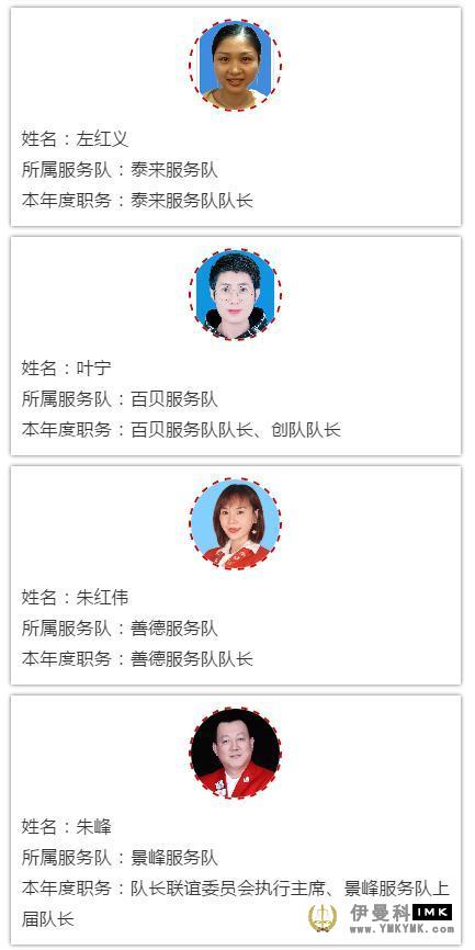 Shenzhen Lions Club 2019-2020 Council and Supervisory Board candidate recommendation news 图3张